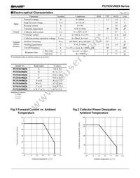 PC703V0NIZX Datasheet Page 2