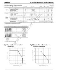 PC703V0YSZX Datasheet Page 2