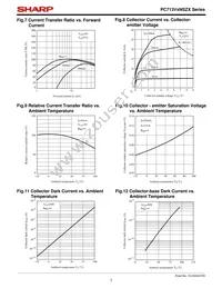 PC713V0YSZX Datasheet Page 7