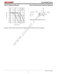 PC724V0NIPX Datasheet Page 8