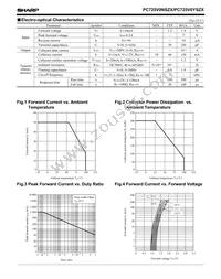 PC725V0YUZX Datasheet Page 2