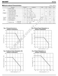 PC733 Datasheet Page 2