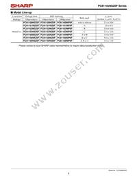 PC81100NSZ0F Datasheet Page 5