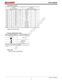 PC81510NSZ0F Datasheet Page 3