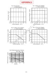 PC81713NIP1B Datasheet Page 7