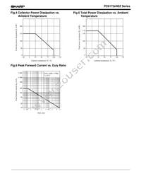 PC81720NSZ Datasheet Page 3