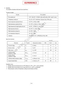 PC817X3CSZ9F Datasheet Page 8