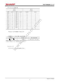 PC817X4NIP0F Datasheet Page 3
