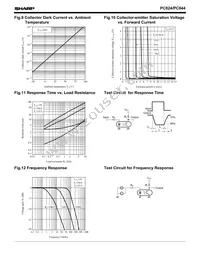 PC824A Datasheet Page 4