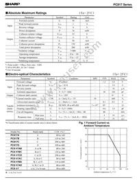 PC827CD Datasheet Page 2
