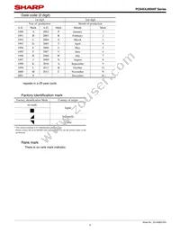 PC845XJ0000F Datasheet Page 4