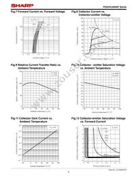 PC845XJ0000F Datasheet Page 8