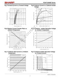 PC847XIJ000F Datasheet Page 7