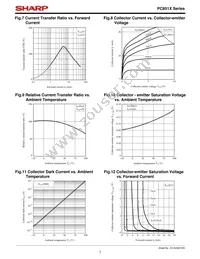 PC851XI Datasheet Page 7