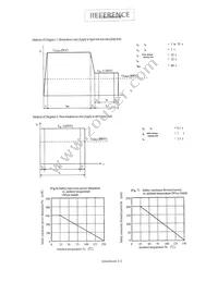 PC851XNNIP0F Datasheet Page 16