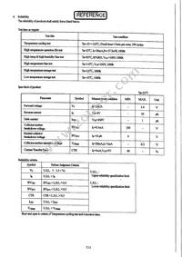PC851XNNIP9F Datasheet Page 8