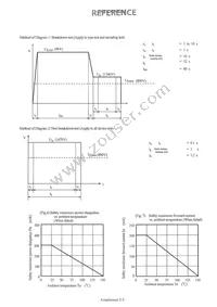 PC851XNNSZ0F Datasheet Page 15