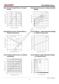 PC851XNNSZ1H Datasheet Page 7