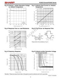 PC853XI Datasheet Page 9