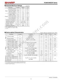 PC900V0NIPXF Datasheet Page 5