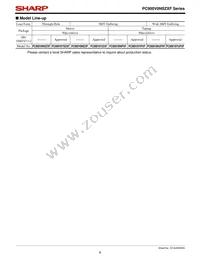 PC900V0NIPXF Datasheet Page 6