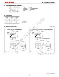 PC910L0NSZ0F Datasheet Page 2