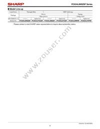 PC925L0NIP0F Datasheet Page 6