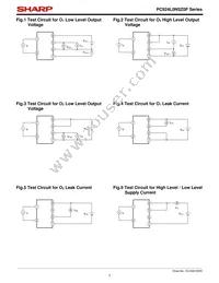 PC925L0NIP0F Datasheet Page 7