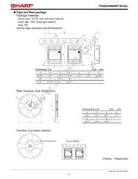 PC925L0NIP0F Datasheet Page 17