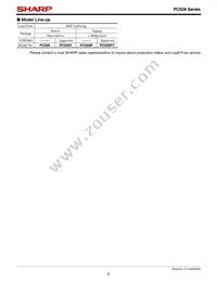PC928 Datasheet Page 6