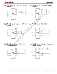 PC928 Datasheet Page 7