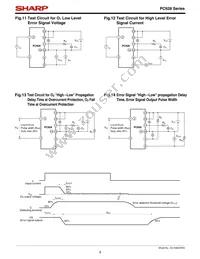 PC928 Datasheet Page 9