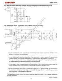 PC928 Datasheet Page 14