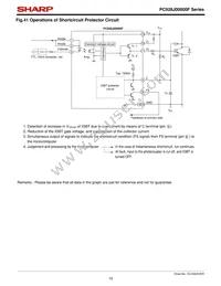 PC928J00000F Datasheet Page 15