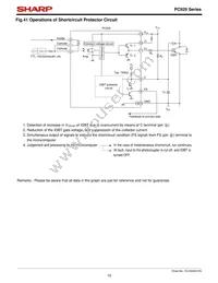 PC929 Datasheet Page 15