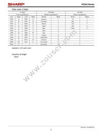 PC942 Datasheet Page 3