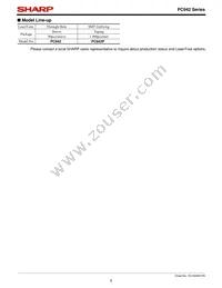 PC942 Datasheet Page 5