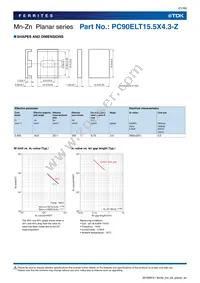 PC95ELT18X7.3-Z Datasheet Page 21