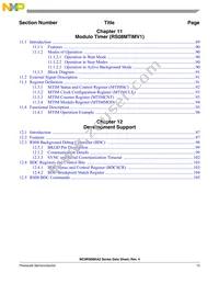PC9RS08KA2PAE Datasheet Page 15