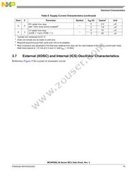 PC9RS08LA8CLF Datasheet Page 17