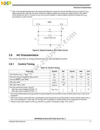 PC9RS08LA8CLF Datasheet Page 19