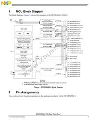 PC9RS08LE4CWL Datasheet Page 3