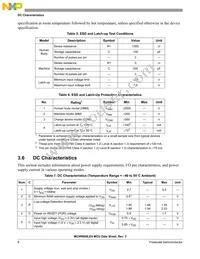 PC9RS08LE4CWL Datasheet Page 8
