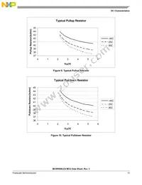 PC9RS08LE4CWL Datasheet Page 13