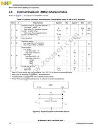 PC9RS08LE4CWL Datasheet Page 16