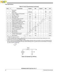 PC9RS08LE4CWL Datasheet Page 22