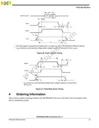 PC9RS08LE4CWL Datasheet Page 23