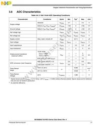 PC9S08AC128CLKE Datasheet Page 23