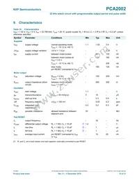 PCA2002CX8/5/1 Datasheet Page 15