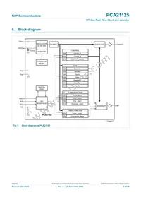 PCA21125T/Q900/1 Datasheet Page 3